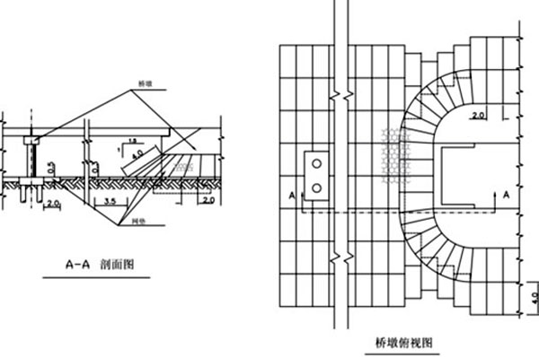 石籠網(wǎng)應(yīng)用于水利工程當(dāng)中