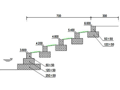 石籠網(wǎng) 石籠網(wǎng)