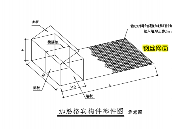 鍍高爾凡覆塑加筋格賓 鍍高爾凡覆塑加筋格賓
