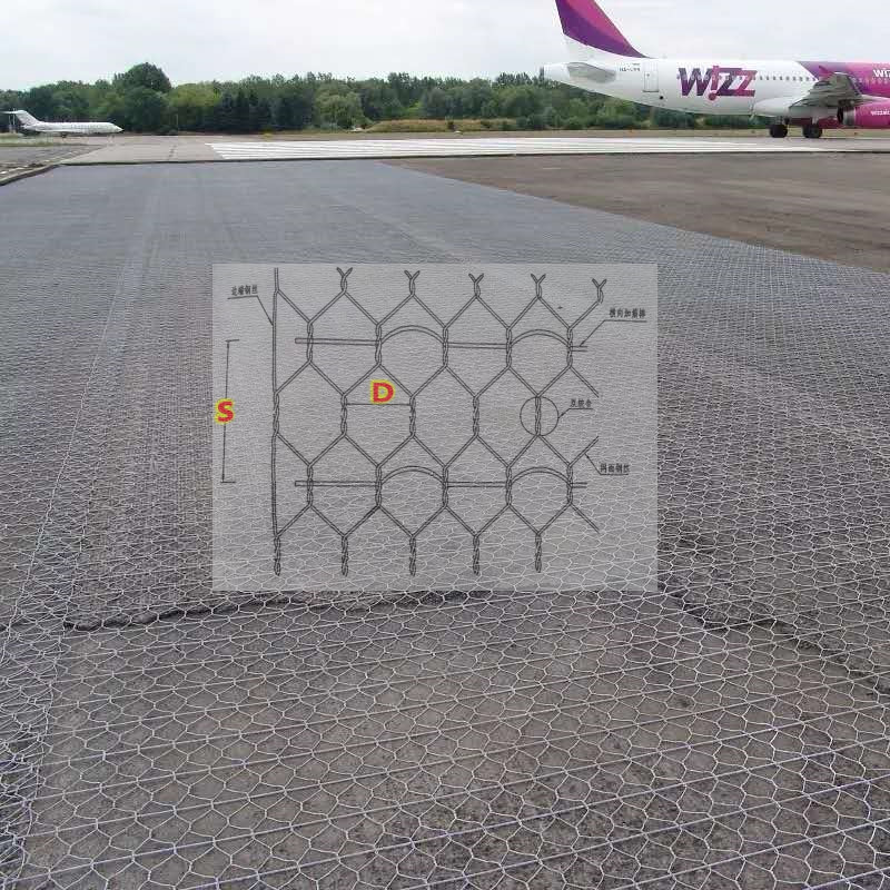 Ω型路面加筋網 Ω型路面加筋網